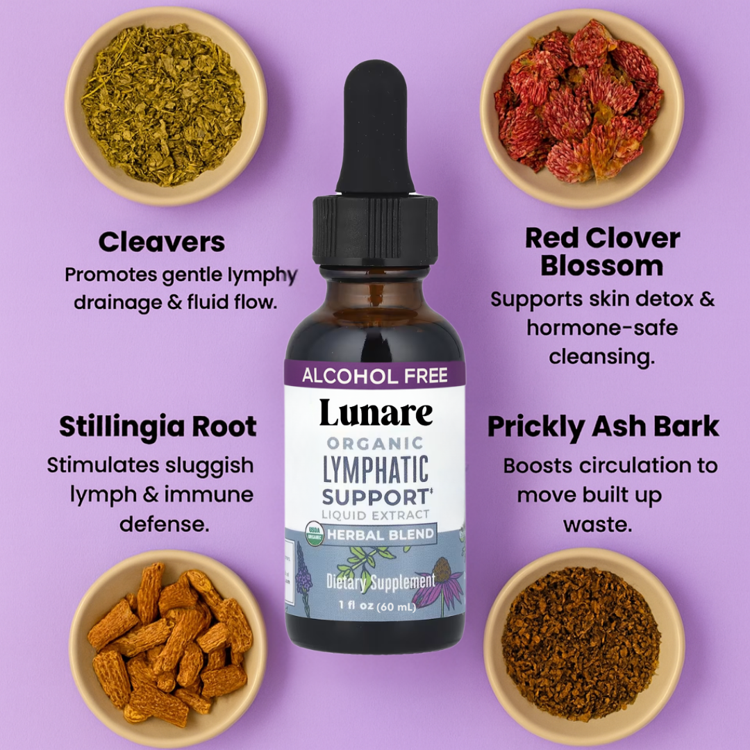 Lymphatic Drainage Herbal Drops